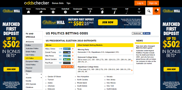 online presidential election betting