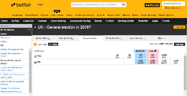 betfair general election