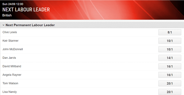 ladbrokes general election betting