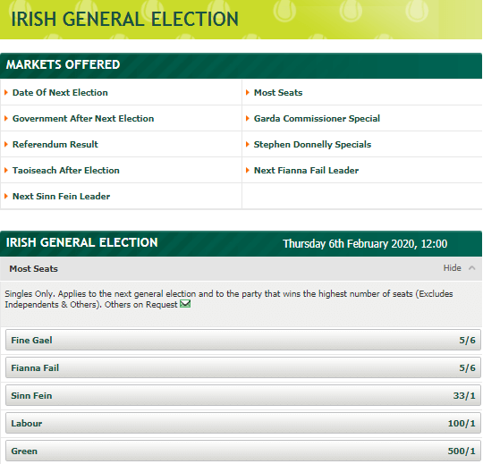 Paddy Power Irish Election Odds