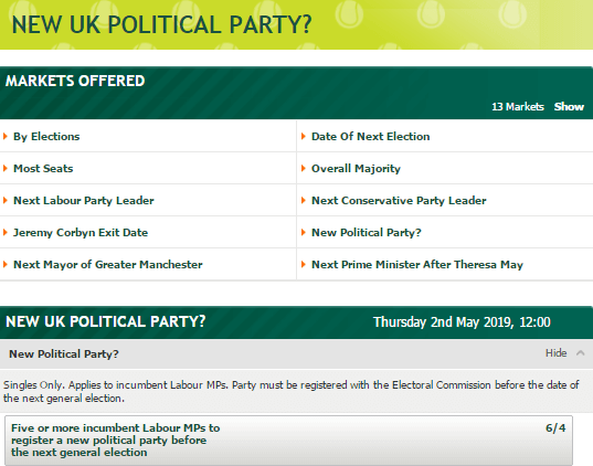 Paddy Power Political Odds