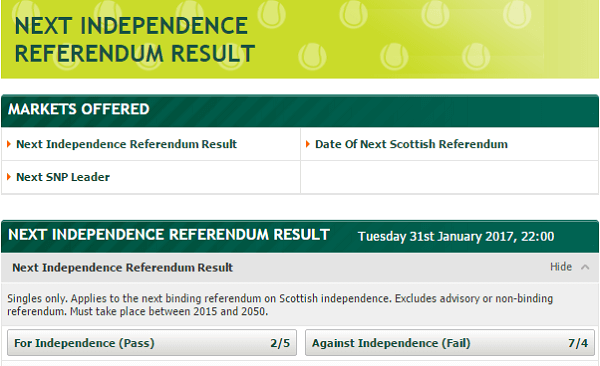 Paddy Power referendum odds