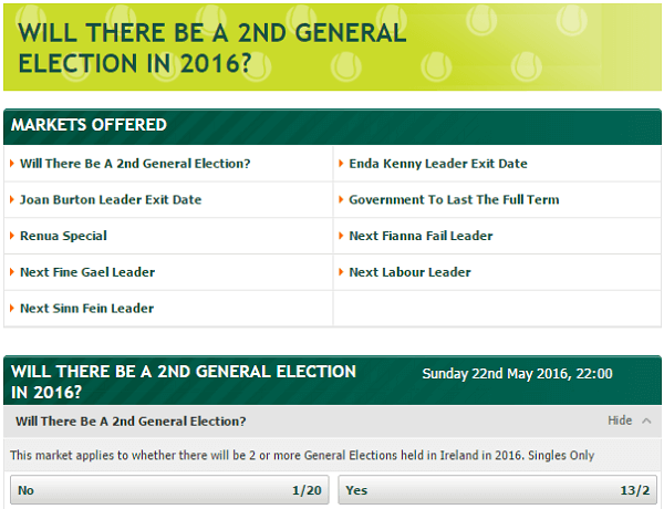 Paddy Power Irish Politics