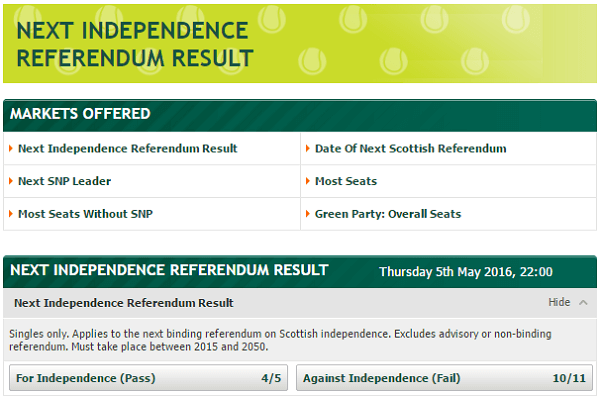 Paddy Power Scottish Politics